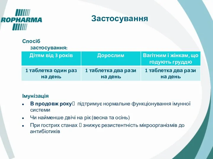 Застосування Імунізація В продовж року? підтримує нормальне функціонування імунної системи