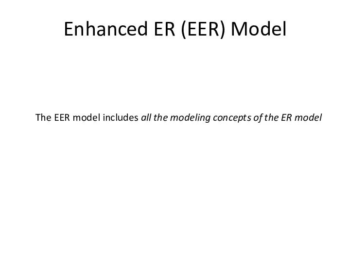 The EER model includes all the modeling concepts of the ER model Enhanced ER (EER) Model