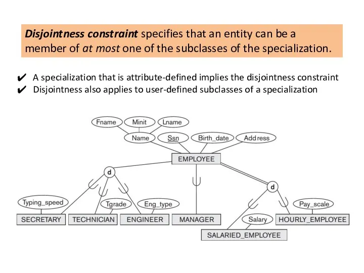 Disjointness constraint specifies that an entity can be a member