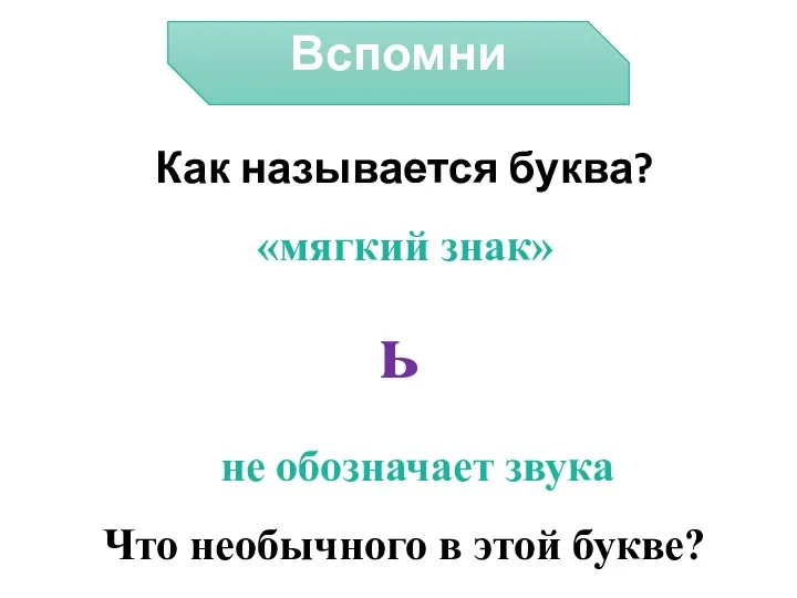 Как называется буква? ь Вспомни Что необычного в этой букве? «мягкий знак» не обозначает звука