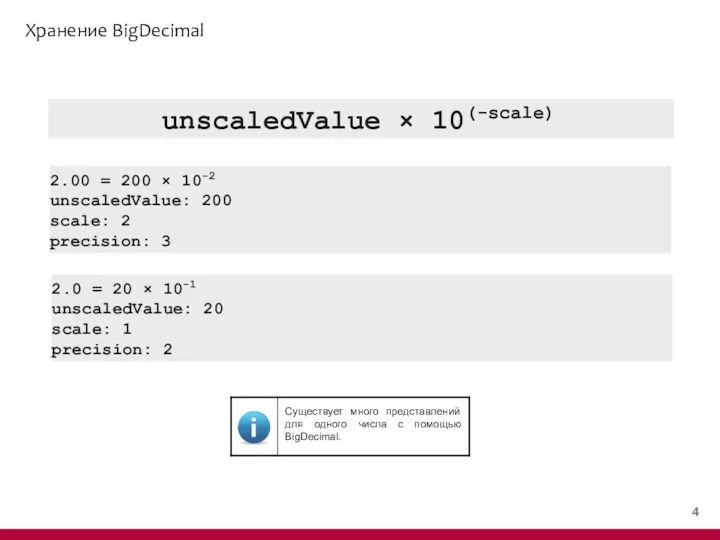 Хранение BigDecimal unscaledValue × 10(-scale) 2.00 = 200 × 10-2