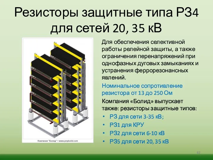 Резисторы защитные типа РЗ4 для сетей 20, 35 кВ Для