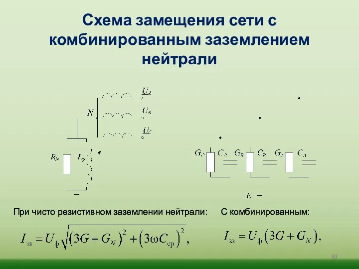 Схема замещения сети с комбинированным заземлением нейтрали При чисто резистивном заземлении нейтрали: С комбинированным: