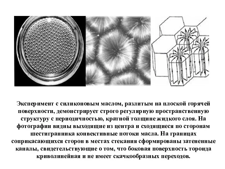 Эксперимент с силиконовым маслом, разлитым на плоской горячей поверхности, демонстрирует