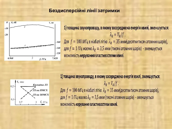 Бездисперсійні лінії затримки