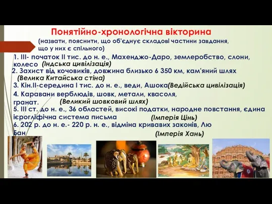 Понятійно-хронологічна вікторина (назвати, пояснити, що об'єднує складові частини завдання, що