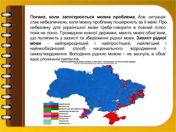 Погано, коли загострюється мовна проблема. Але ситуація стає небезпечною, коли