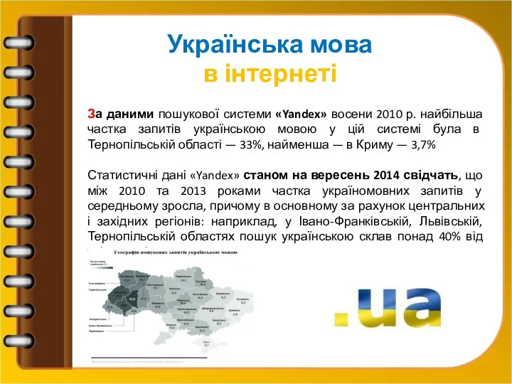 Українська мова в інтернеті За даними пошукової системи «Yandex» восени