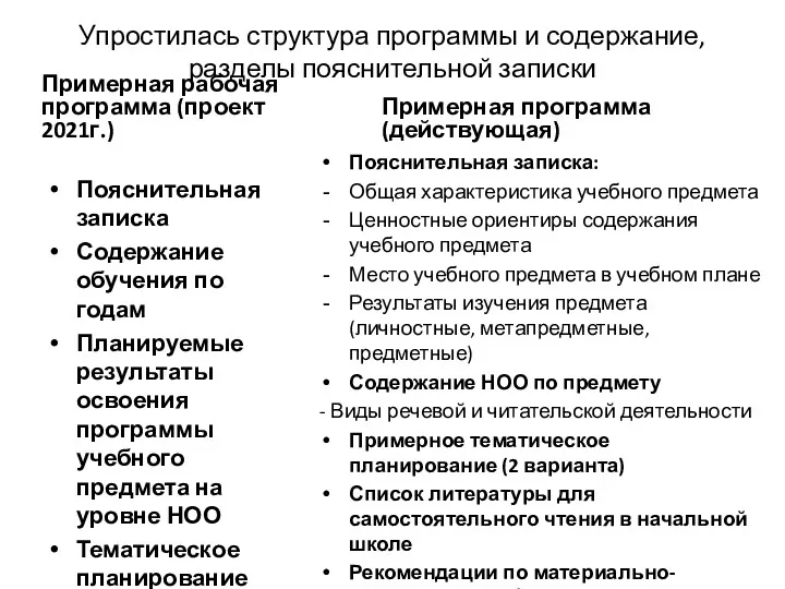 Упростилась структура программы и содержание, разделы пояснительной записки Примерная рабочая