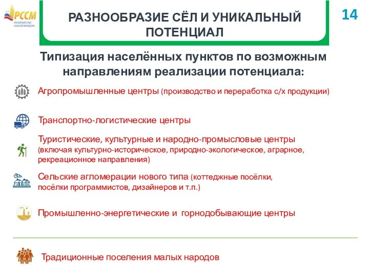 РАЗНООБРАЗИЕ СЁЛ И УНИКАЛЬНЫЙ ПОТЕНЦИАЛ 14 Типизация населённых пунктов по