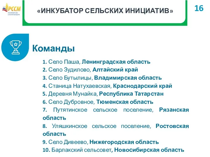 «ИНКУБАТОР СЕЛЬСКИХ ИНИЦИАТИВ» 16 1. Село Паша, Ленинградская область 2.