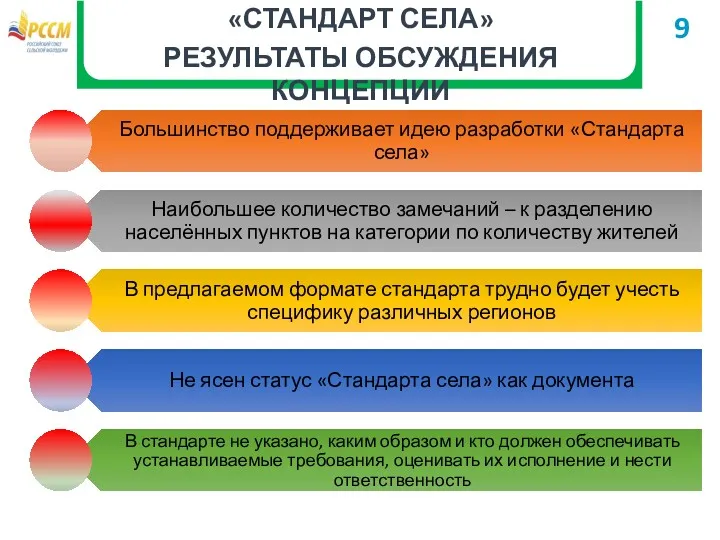 «СТАНДАРТ СЕЛА» РЕЗУЛЬТАТЫ ОБСУЖДЕНИЯ КОНЦЕПЦИИ 9