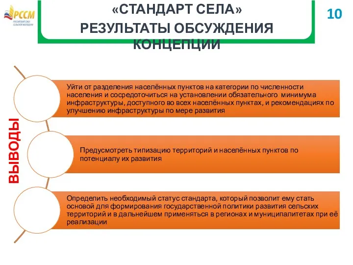 «СТАНДАРТ СЕЛА» РЕЗУЛЬТАТЫ ОБСУЖДЕНИЯ КОНЦЕПЦИИ 10 ВЫВОДЫ