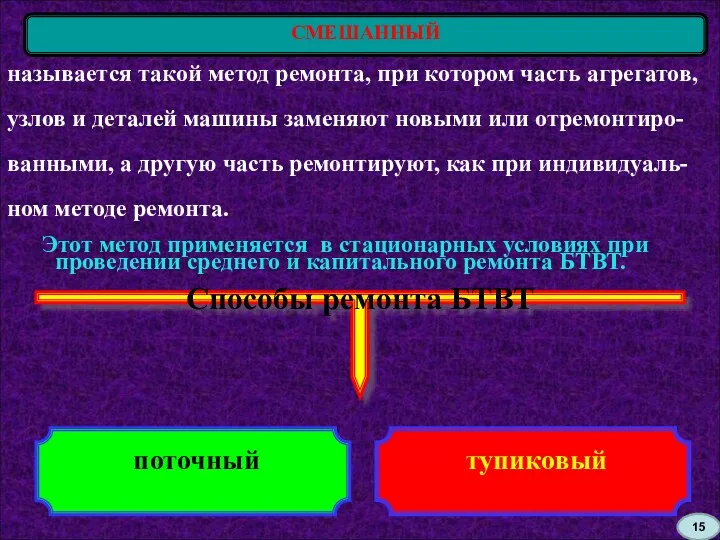 СМЕШАННЫЙ называется такой метод ремонта, при котором часть агрегатов, узлов