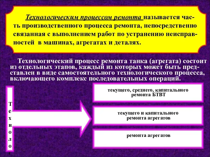 Технологическим процессом ремонта называется час- ть производственного процесса ремонта, непосредственно