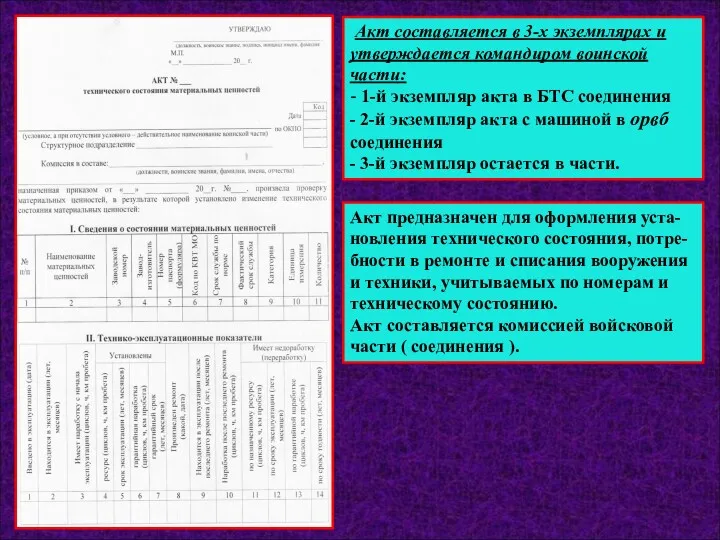 Акт составляется в 3-х экземплярах и утверждается командиром воинской части: