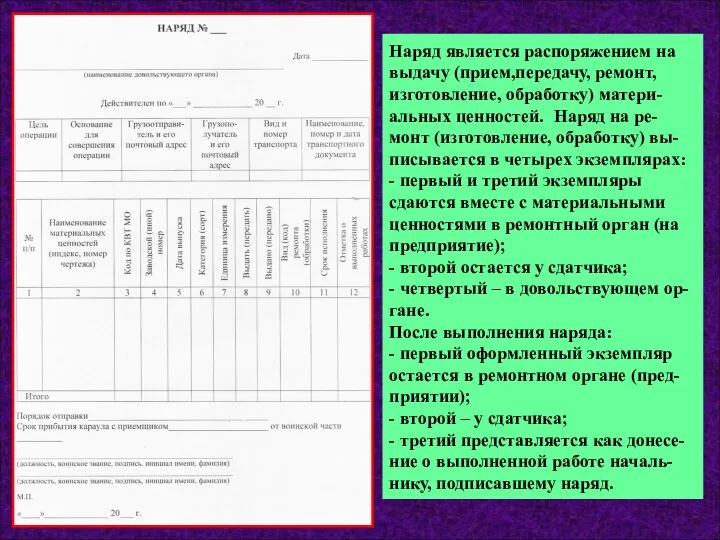 Наряд является распоряжением на выдачу (прием,передачу, ремонт, изготовление, обработку) матери-альных