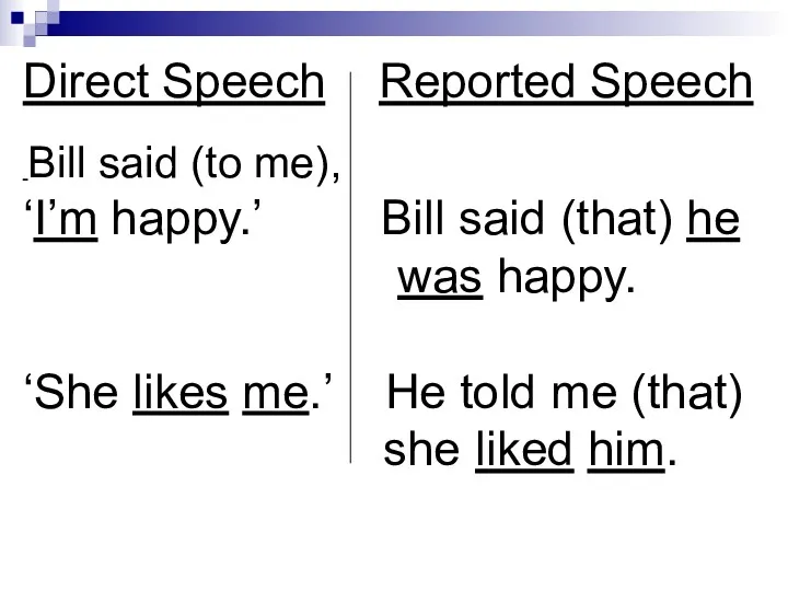 Direct Speech Reported Speech Bill said (to me), ‘I’m happy.’ Bill said (that)