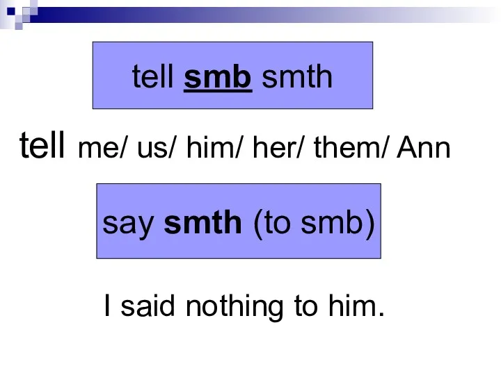 tell me/ us/ him/ her/ them/ Ann I said nothing to him. say