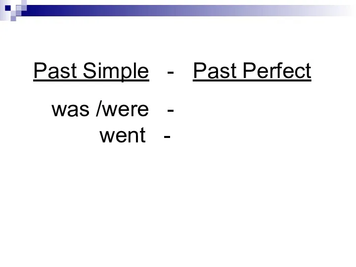 Past Simple - Past Perfect was /were - went -