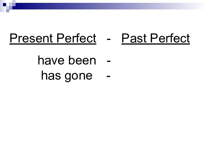 Present Perfect - Past Perfect have been - has gone -