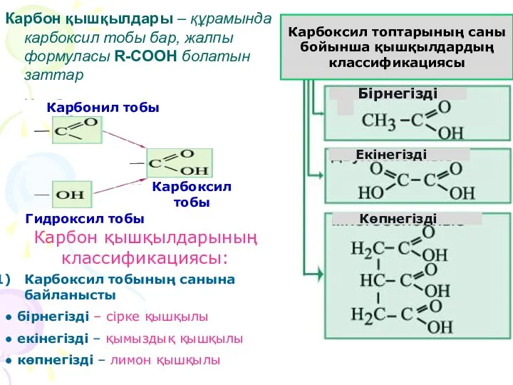 Карбон қышқылдары – құрамында карбоксил тобы бар, жалпы формуласы R-COOH