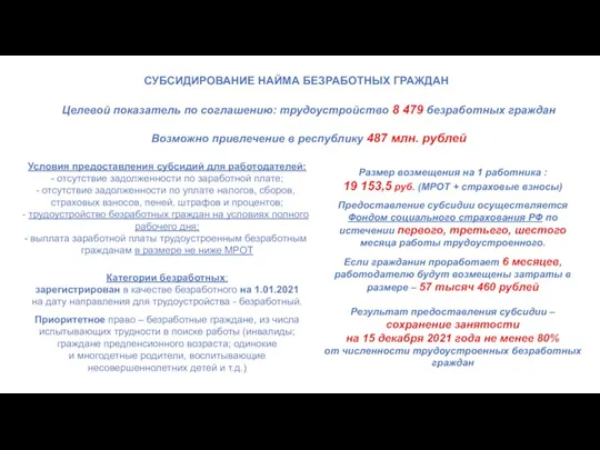 СУБСИДИРОВАНИЕ НАЙМА БЕЗРАБОТНЫХ ГРАЖДАН Условия предоставления субсидий для работодателей: -