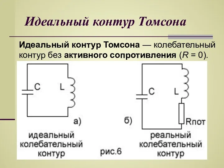 Идеальный контур Томсона Идеальный контур Томсона — колебательный контур без активного сопротивления (R = 0).