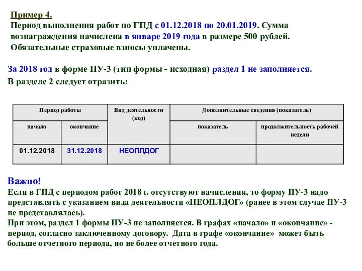 Пример 4. Период выполнения работ по ГПД с 01.12.2018 по