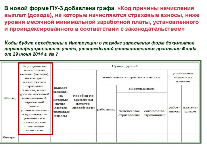 В новой форме ПУ-3 добавлена графа «Код причины начисления выплат