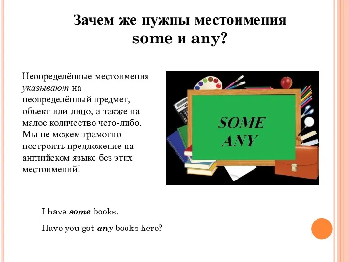 Зачем же нужны местоимения some и any? Неопределённые местоимения указывают