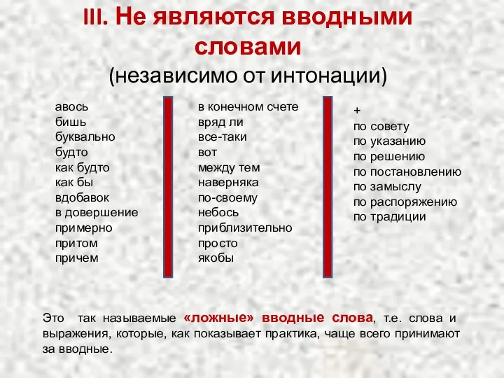 III. Не являются вводными словами (независимо от интонации) авось бишь