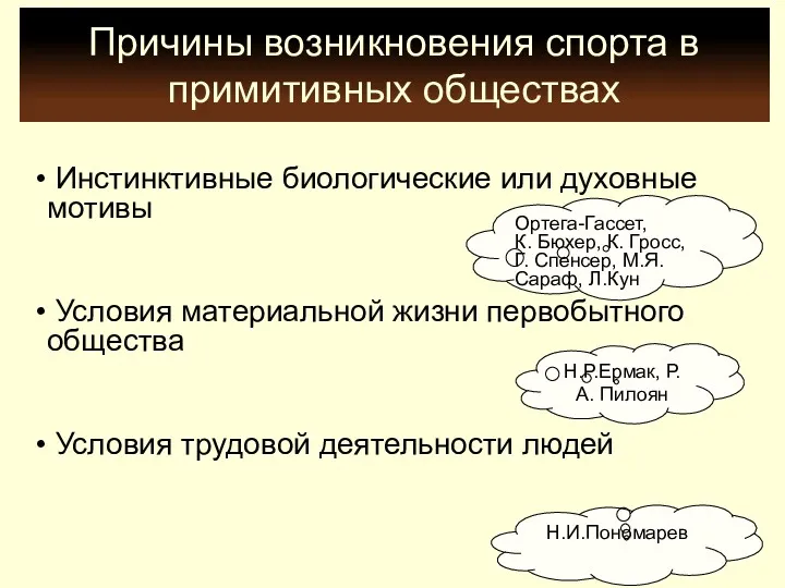 Причины возникновения спорта в примитивных обществах Инстинктивные биологические или духовные