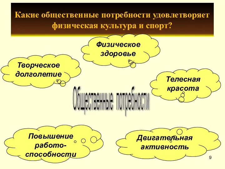 Общественные потребности Какие общественные потребности удовлетворяет физическая культура и спорт?