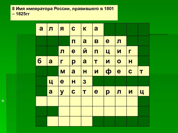 8 Имя императора России, правившего в 1801 – 1825гг е