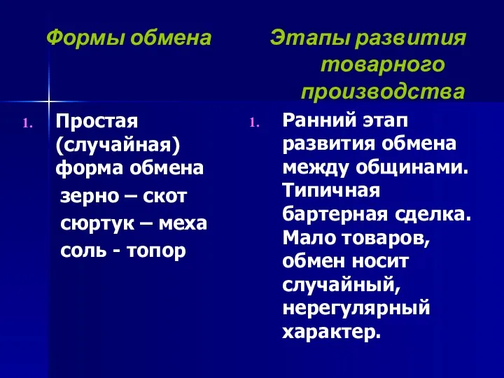 Формы обмена Простая (случайная) форма обмена зерно – скот сюртук – меха соль