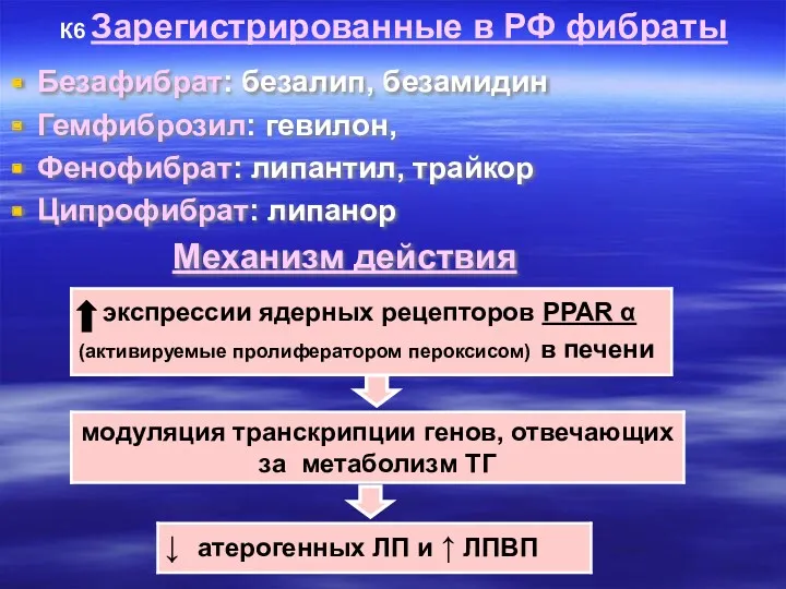 К6 Зарегистрированные в РФ фибраты Безафибрат: безалип, безамидин Гемфиброзил: гевилон,