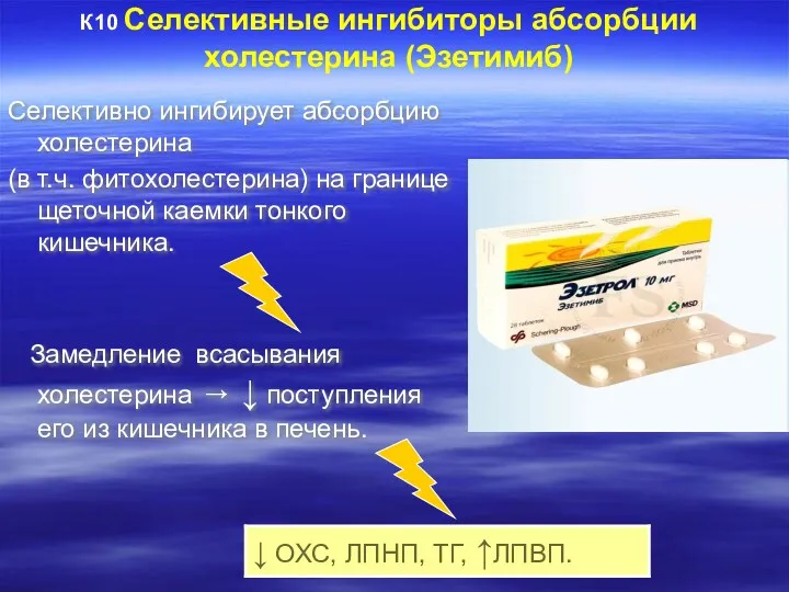 К10 Селективные ингибиторы абсорбции холестерина (Эзетимиб) Селективно ингибирует абсорбцию холестерина