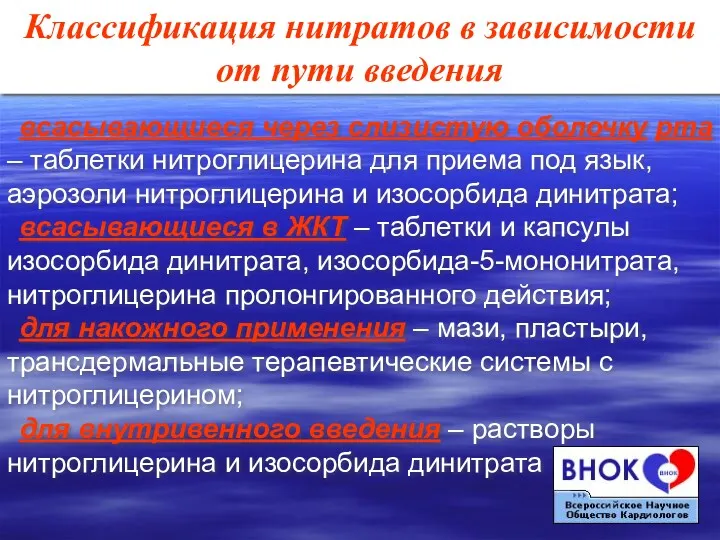 Классификация нитратов в зависимости от пути введения всасывающиеся через слизистую