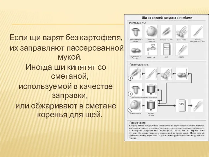 Если щи варят без картофеля, их заправляют пассерованной мукой. Иногда