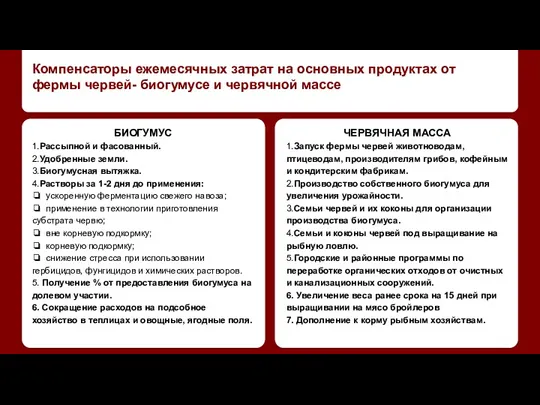 Компенсаторы ежемесячных затрат на основных продуктах от фермы червей- биогумусе