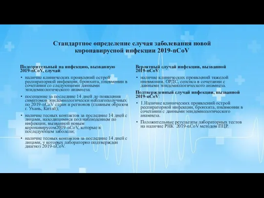 Стандартное определение случая заболевания новой коронавирусной инфекции 2019-nCoV Подозрительный на