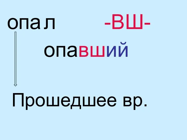 опа л -ВШ- опавший Прошедшее вр.