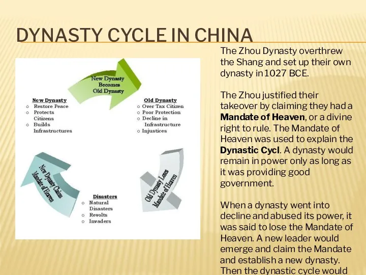 DYNASTY CYCLE IN CHINA The Zhou Dynasty overthrew the Shang and set up