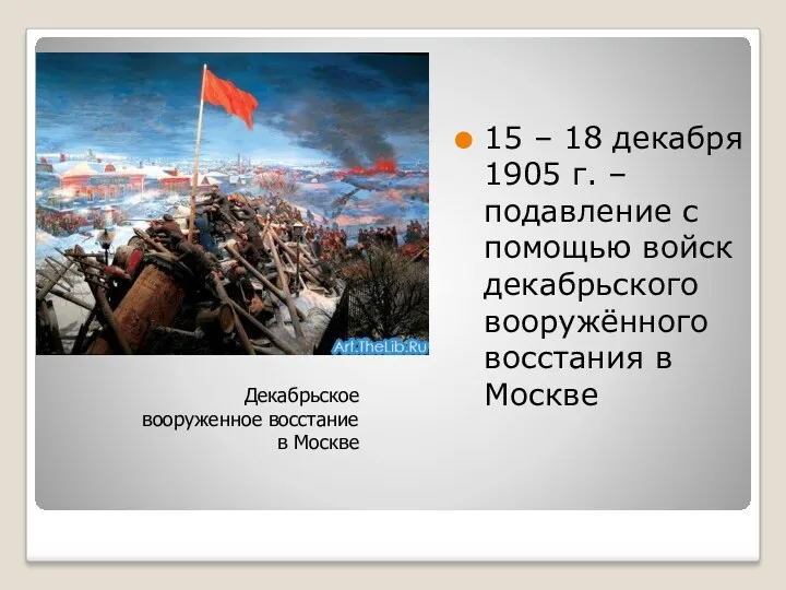 15 – 18 декабря 1905 г. – подавление с помощью