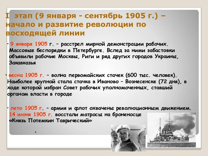 I этап (9 января - сентябрь 1905 г.) – начало