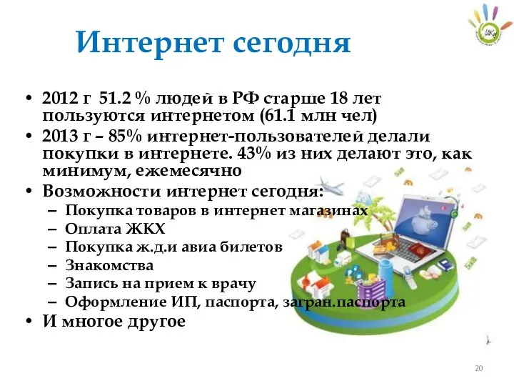 Интернет сегодня 2012 г 51.2 % людей в РФ старше 18 лет пользуются