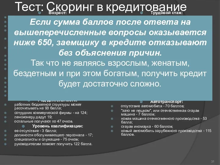 Тест: Скоринг в кредитование Возраст: меньше 20 и больше 60