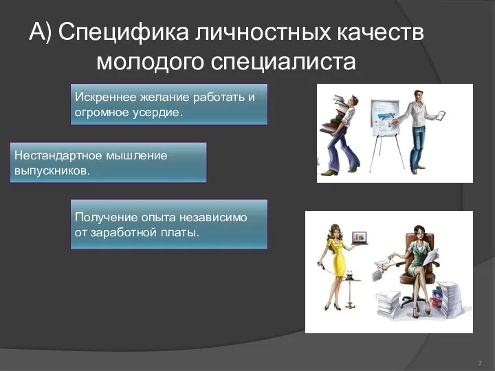 А) Специфика личностных качеств молодого специалиста Искреннее желание работать и