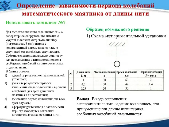 Определение зависимости периода колебаний математического маятника от длины нити Использовать